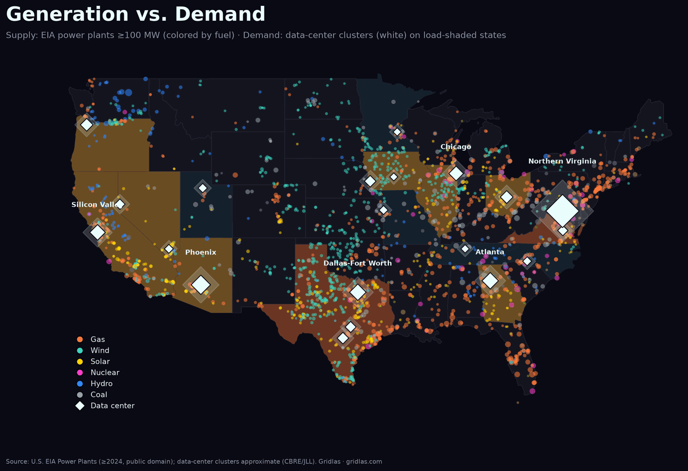 Generation vs. demand map — U.S. power plants over data-center load